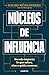 Núcleos de influencia: No solo importa lo que sabes, sino a quién conoces (Spanish Edition)