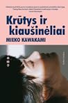 Krūtys ir kiaušin...