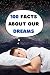 100 Unbelievable Facts Abou...
