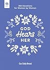 God Hears Her: 36...