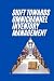 Shift Towards Omnichannel Inventory Management by JAI SAN