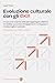Evoluzione Culturale con gl...