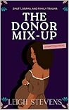 The Donor Mix-Up