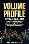 Volume Profile: E...
