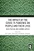 The Impact of the Covid-19 Pandemic on People and their Lives by R C Sobti