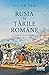 Rusia și Țările Române by Victor Taki