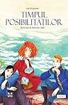 Timpul posibilită...