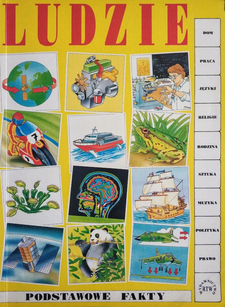 Podstawowe fakty: Ludzie