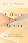 Patterns That Rem...