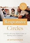Responsive Circle...