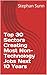 Top 30 Sectors Creating Mos...