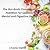 The Gut Brain Connection: N...