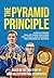 The Pyramid Principle: A Battle-Tested Hall-of-Famer Discovers UCLA Coach John Wooden's True Meaning of Success