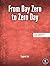 From Day Zero to Zero Day: A Hands-On Guide to Vulnerability Research