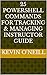 25 PowerShell Commands for ...