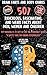 Brain Farts and Body Quirks by Vishal  Anand