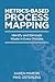 Metrics-Based Process Mappi...