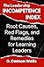 The Leadership Incompetence Index: Root Causes, Red Flags, and Remedies for Learning Leaders