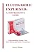FLUCONAZOLE EXPLAINED: A COMPREHENSIVE GUIDE: Understanding Dosage, Uses, Side Effects, and Safety Precautions (Drugs Safe usage guide Book 1)