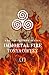Immortal Fire
