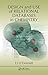 Design and Use of Relational Databases in Chemistry