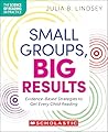 Small Groups, Big...