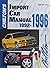Chilton's Import Car Manual...