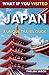 What If You Visited - Japan...
