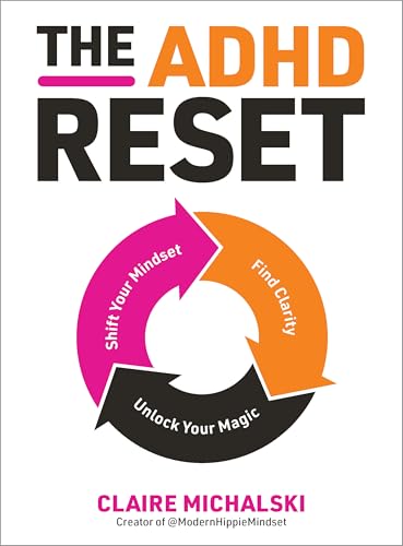The ADHD Reset: Shift Your Mindset. Find Clarity. Unlock Your Magic. (Paperback)