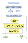 The Unaccountabil...