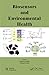 Biosensors and Environmenta...