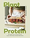 Plant Protein: 80...