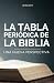 La Tabla Periódica de la Bi...