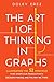The Art of Thinking in Grap...