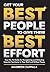 Get Your Best People to Give Their Best Effort by Maureen Zappala
