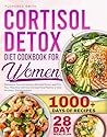 Cortisol Detox Di...