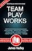 Team Play Works: Why Collab...