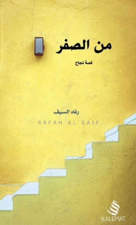 من الصفر (Unknown Binding)