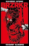 BRZRKR