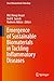 Emergence of Sustainable Biomaterials in Tackling Inflammator... by Md. Meraj Ansari