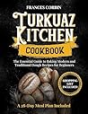 Turkuaz Kitchen C...