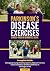Parkinson's Disease Exercis...