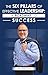 The Six Pillars Of Effective Leadership by Jim Carlough