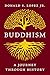 Buddhism: A Journey through History