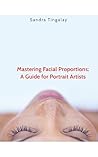 Mastering the Fac...