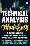 Technical Analysi...