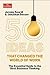 50 Ideas that Changed the W...