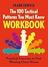 The 100 Tactical ...