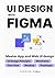UI Design with Figma: From ...