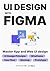 UI Design with Figma: From Beginner to Pro: Master UI/UX Design and Create Stunning Web & App Designs with Step-by-Step Guides to Wireframes, Mockups, ... Skill Development Series by D-Libro (2025))